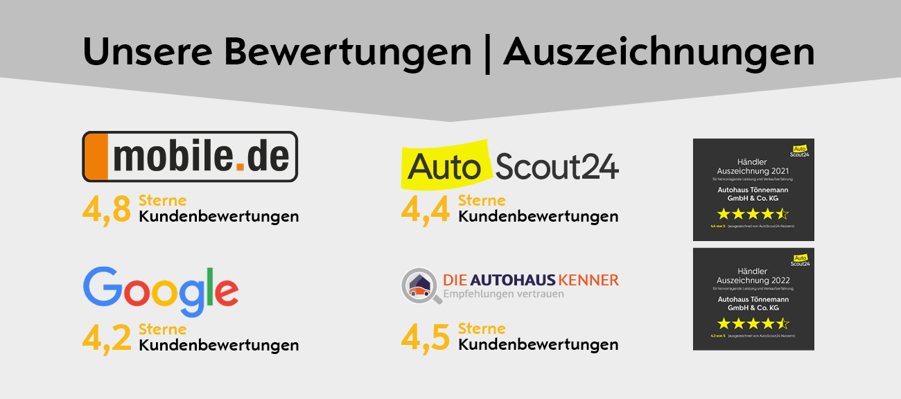 Autohaus Tönnemann  Ihr Opel Partner in der Region Münster