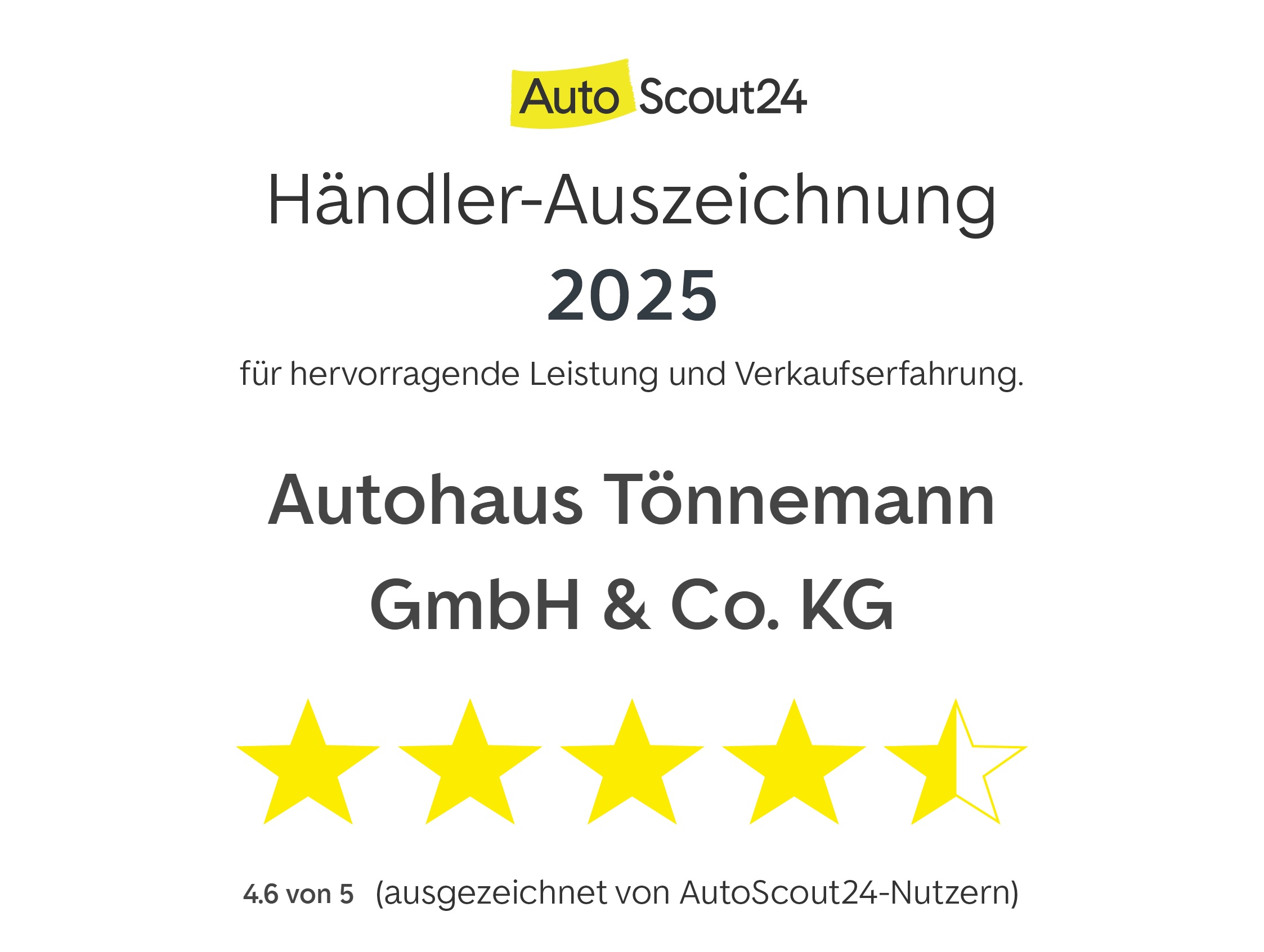 certificateAutoScout