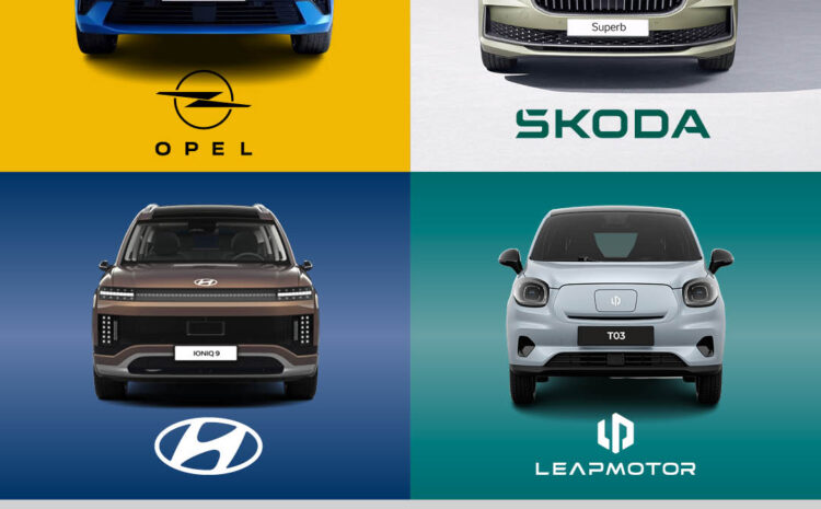  Gewerbeangebote Oktober 2025